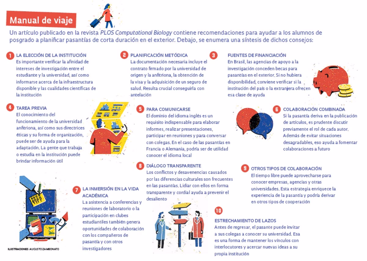 ¿Por qué es importante hacer una pasantía en el exterior?