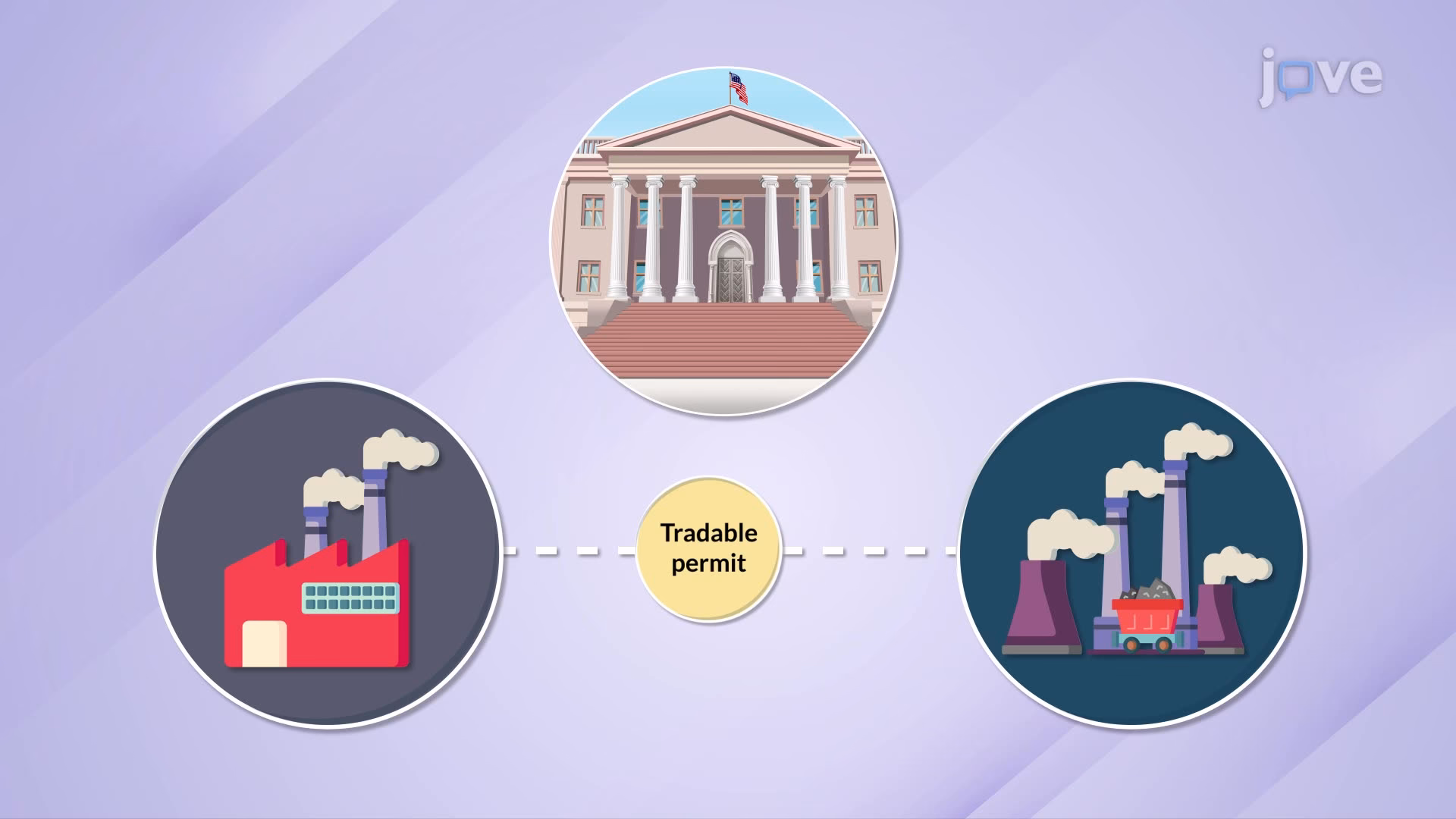 ¿Qué es la autorización para la transferencia de sitios contaminados con residuos peligrosos?