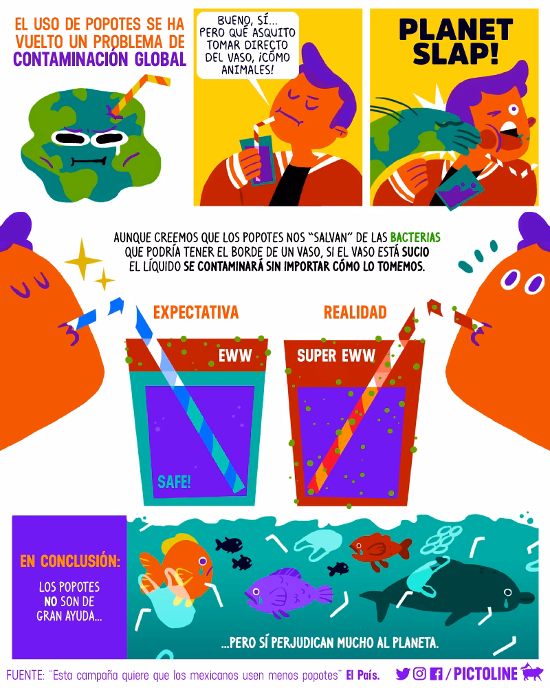 ¿Cuál es el grado de contaminación de los proyectiles de baja velocidad?