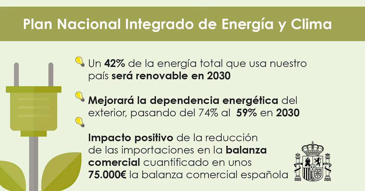 ¿Cuáles son los avances del Plan Nacional de energía?