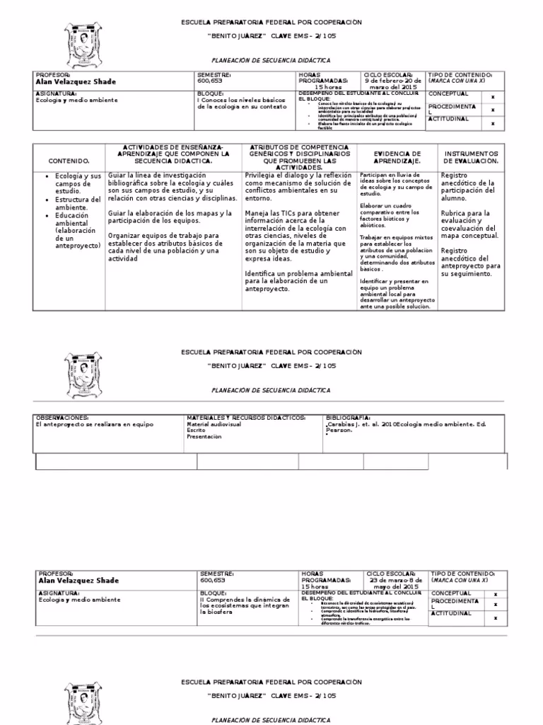 ¿Cuáles son los objetivos de la ecología?