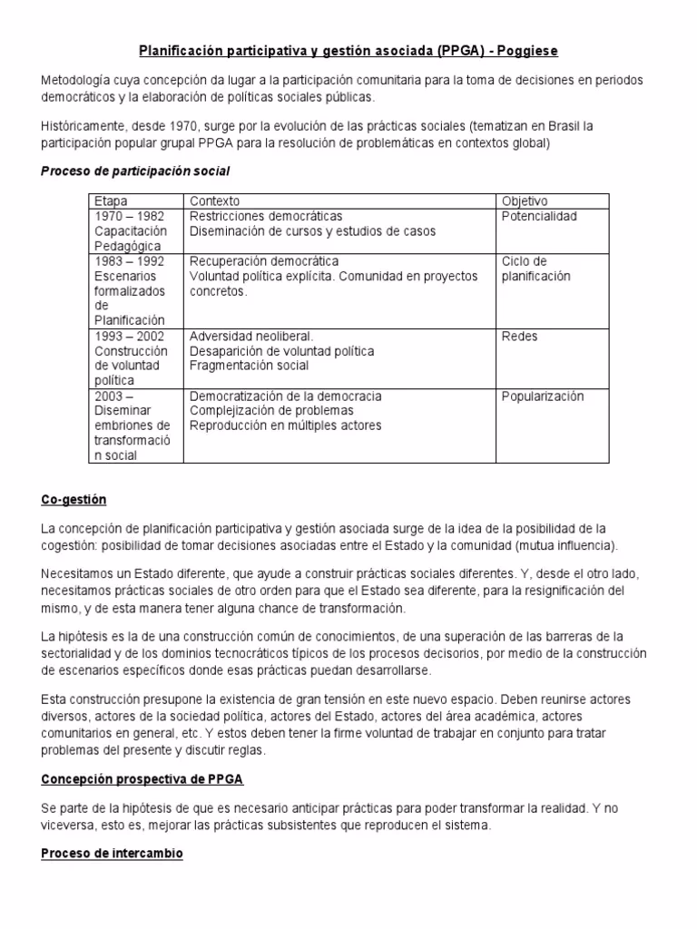 ¿Qué es el programa de planificación participativa y gestión asociada?