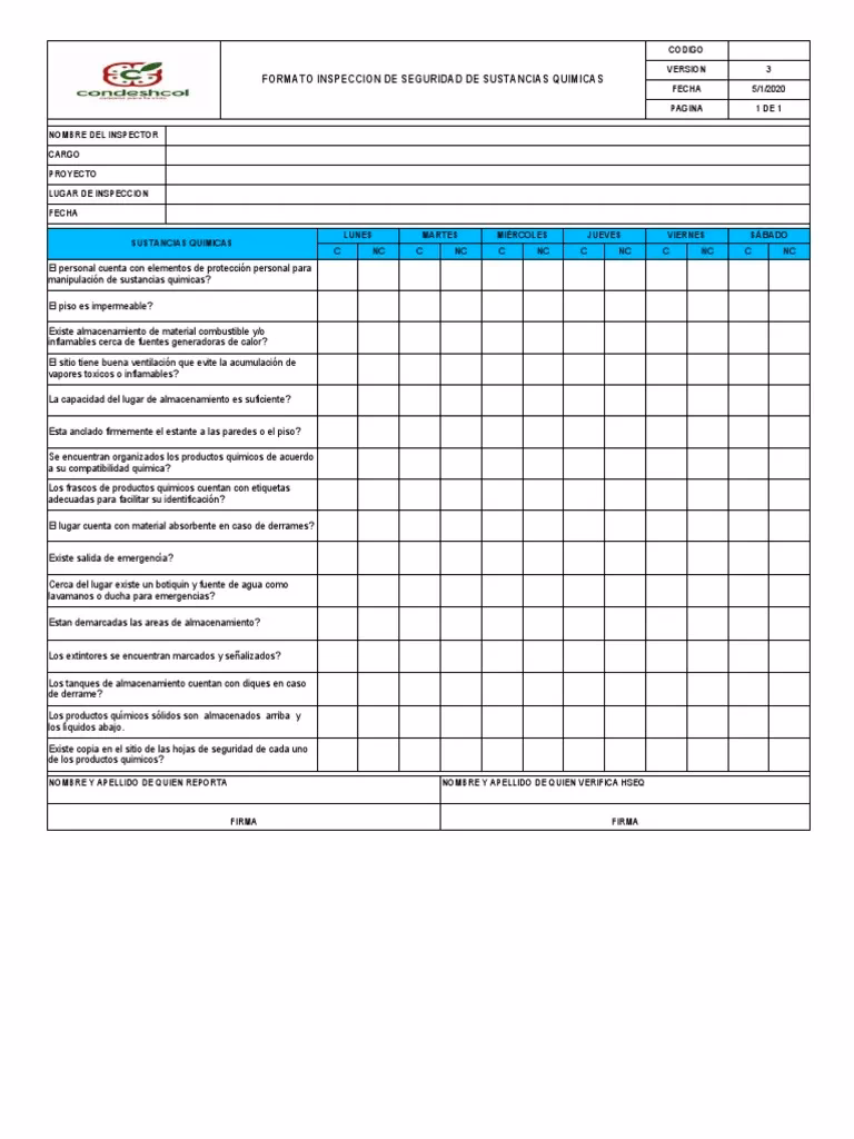 ¿Cuál es el riesgo de los contaminantes químicos?