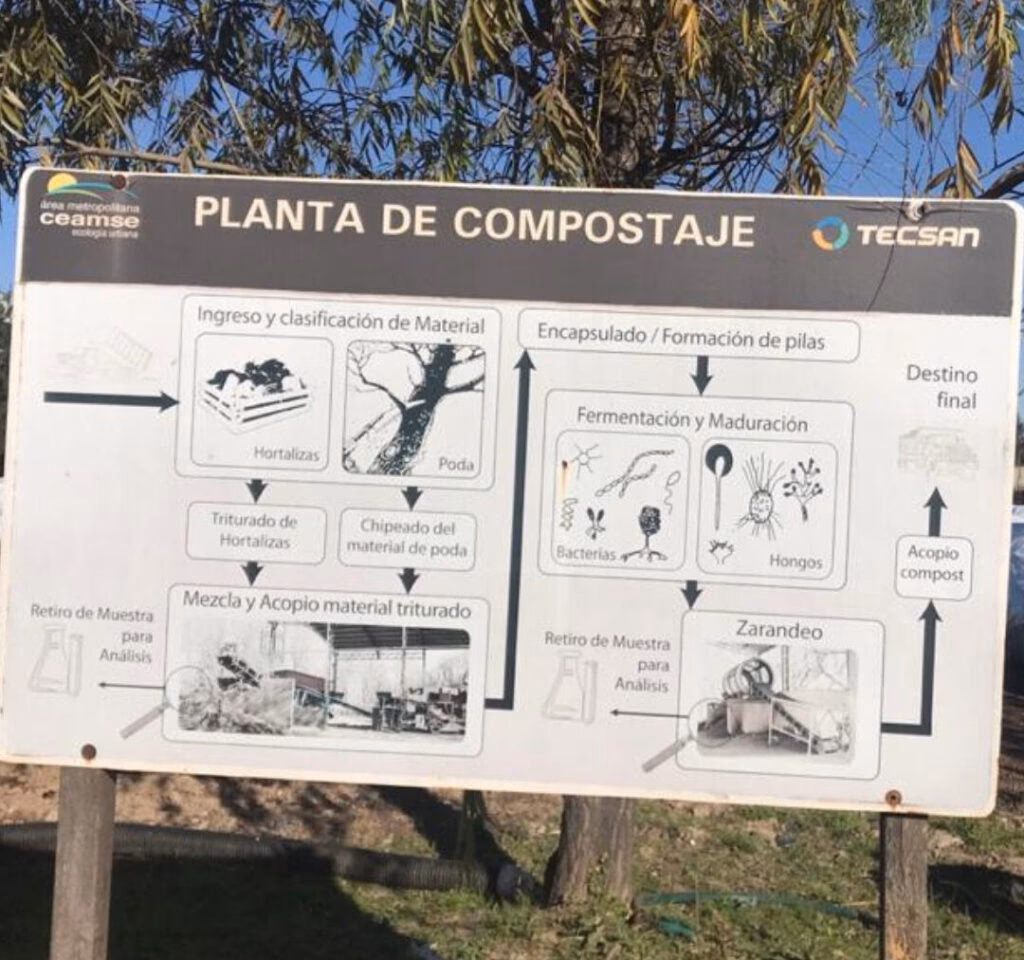 ¿Qué son las plantas Comarcales de compostaje?