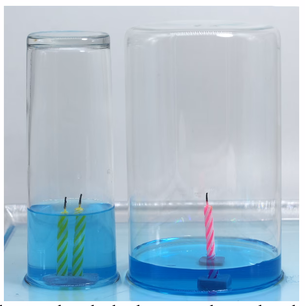 ¿Qué es el calor y el frío?