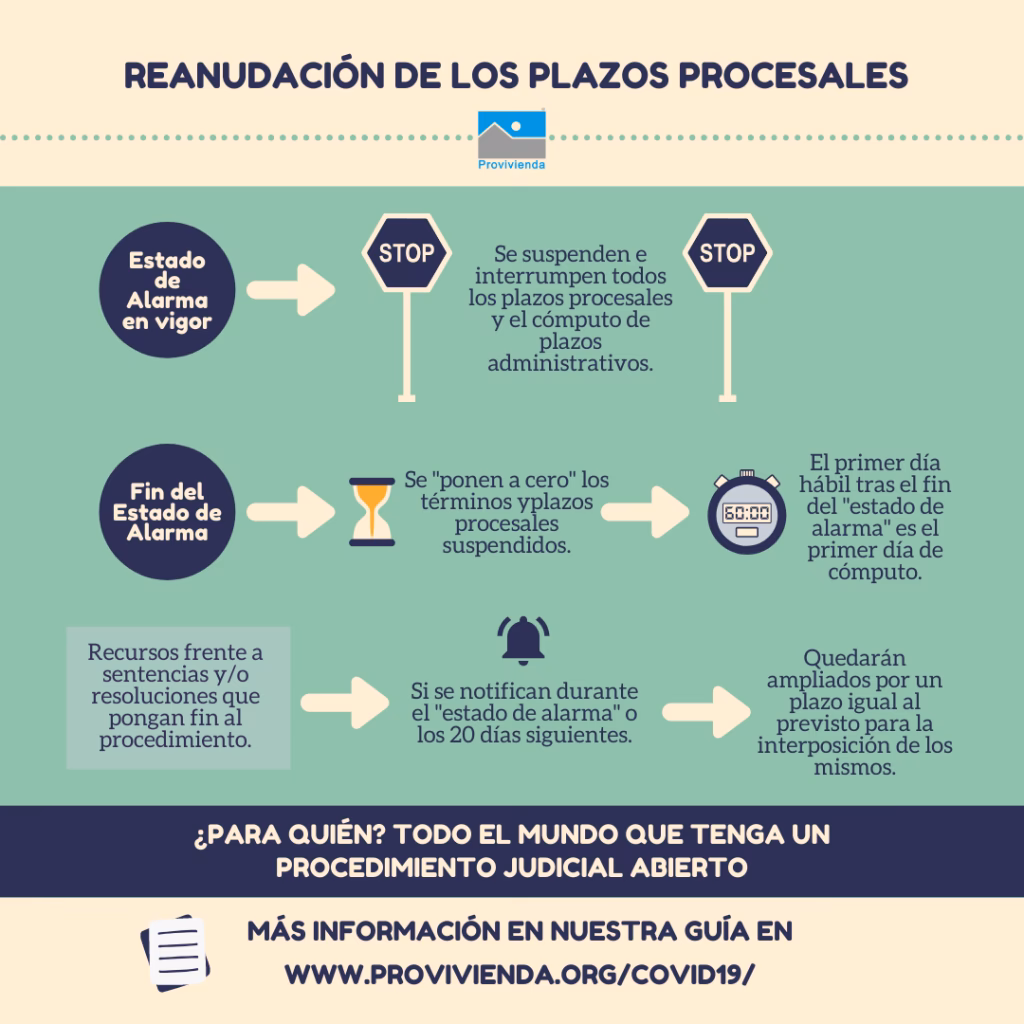 ¿Cuál es la fuerza impulsora del cambio climático?