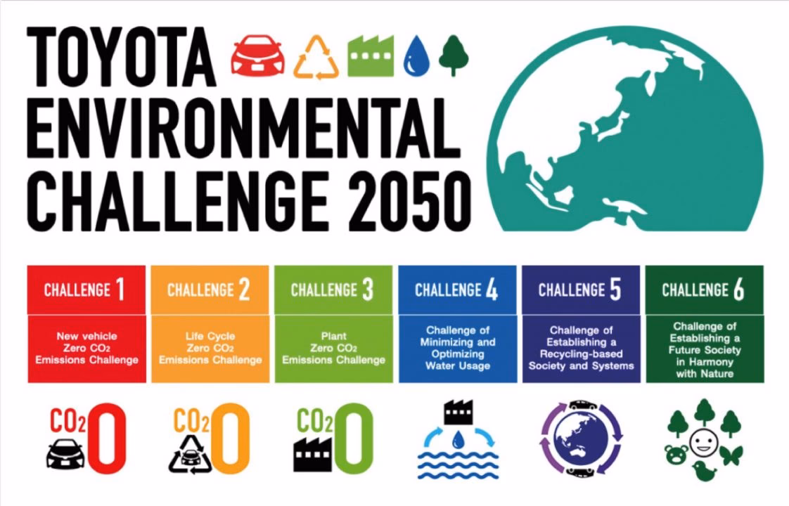 ¿Cuáles son los objetivos de Desarrollo Sostenible?