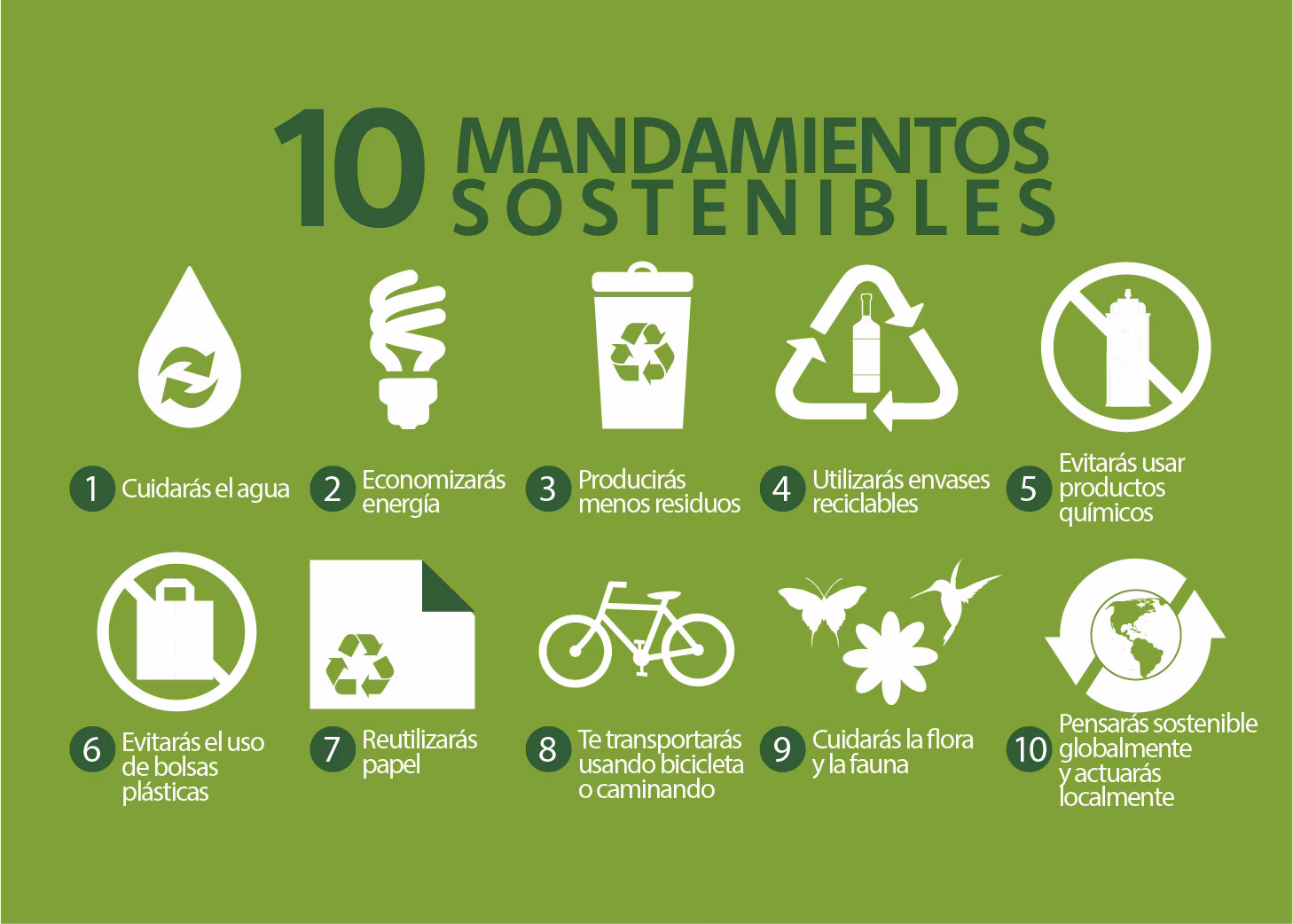 ¿Cuáles son los objetivos de los hoteles sostenibles?