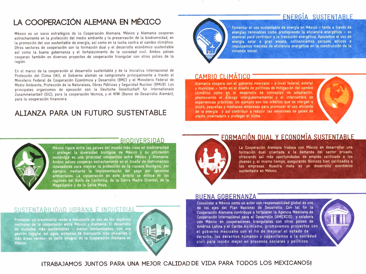 ¿Qué es el programa de conservación para el desarrollo sostenible?