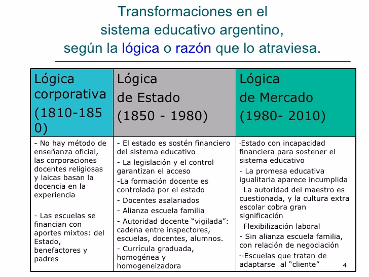 ¿Qué es el mes y semana de la educación ambiental?