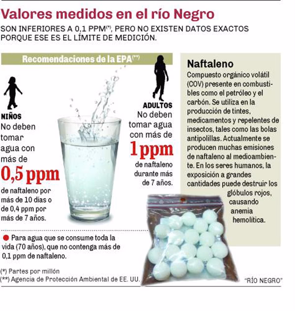 ¿Por qué es importante cuidar el medio ambiente?