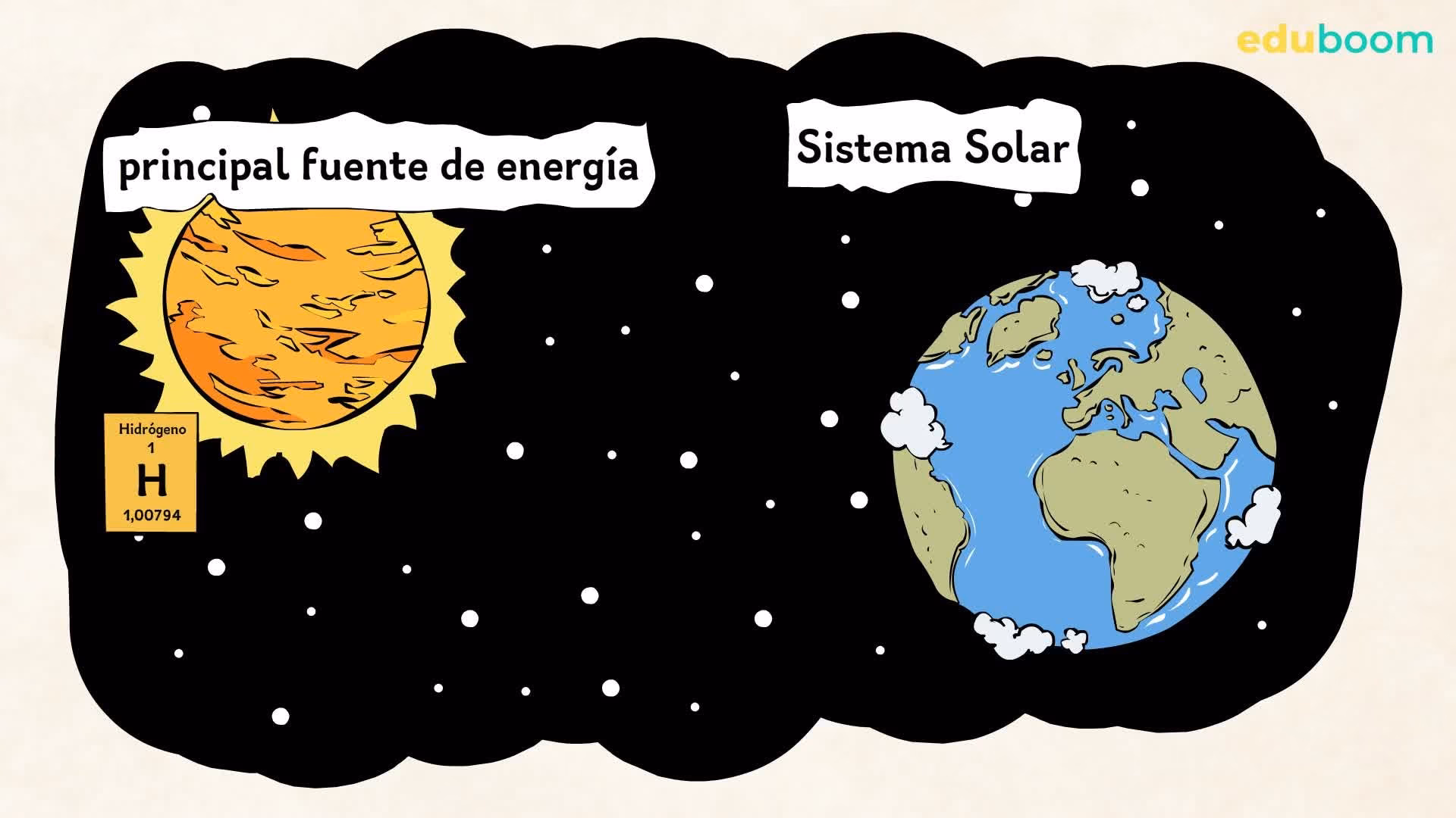 ¿Por qué el Sol produce toda la energía que ocupamos para vivir?