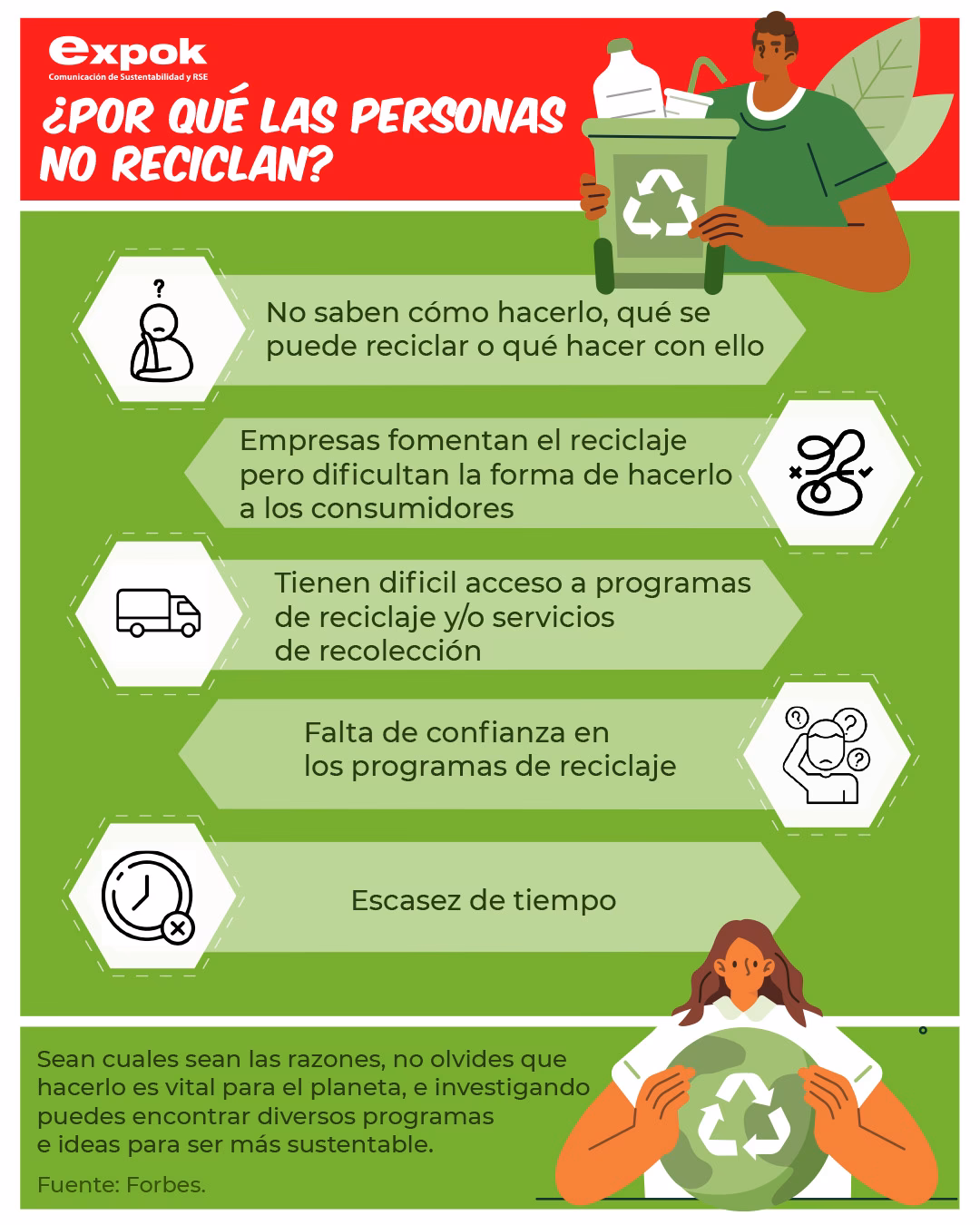 ¿Qué cosas no se pueden reciclar?