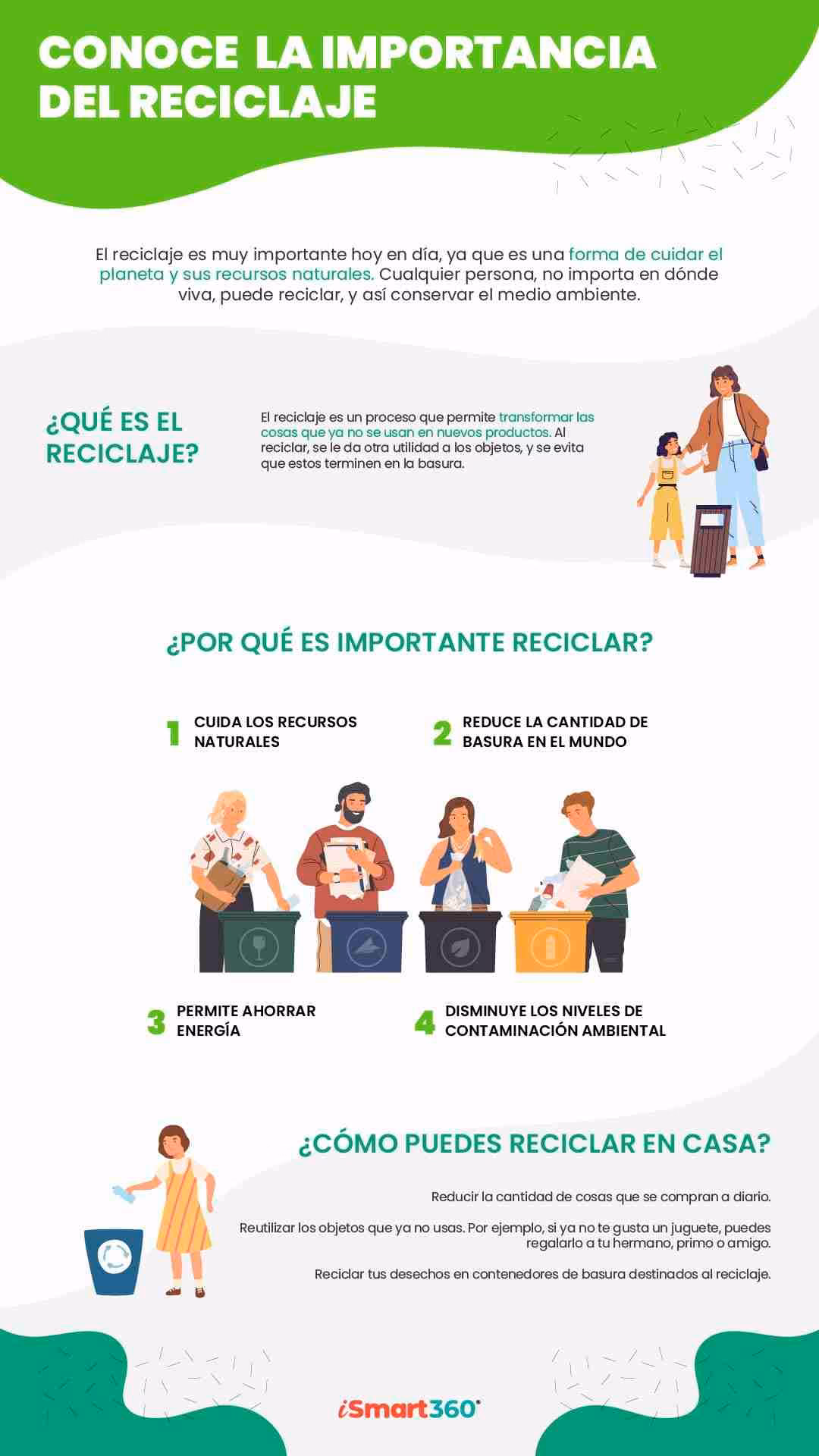 ¿Por qué es importante reciclar en casa?