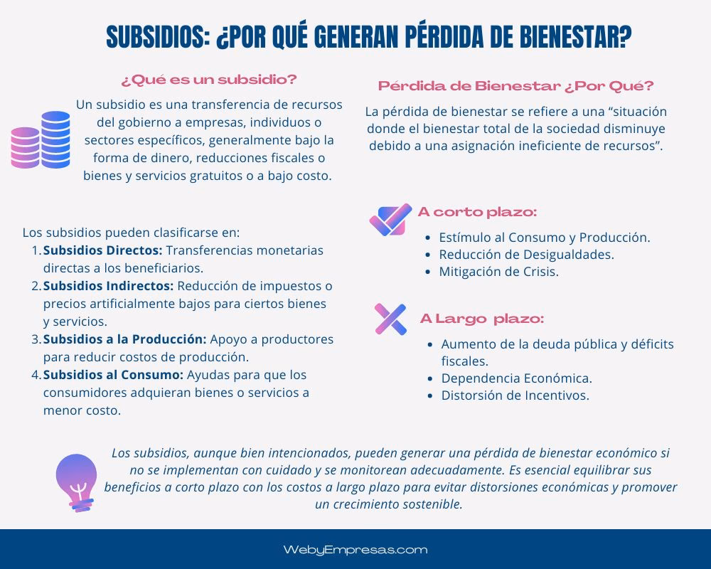 ¿Cómo elegir una subsidiaria?