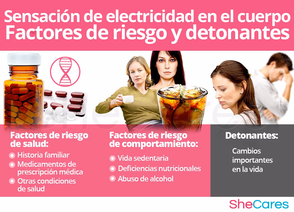 ¿Cómo afecta la corriente eléctrica al cuerpo humano?