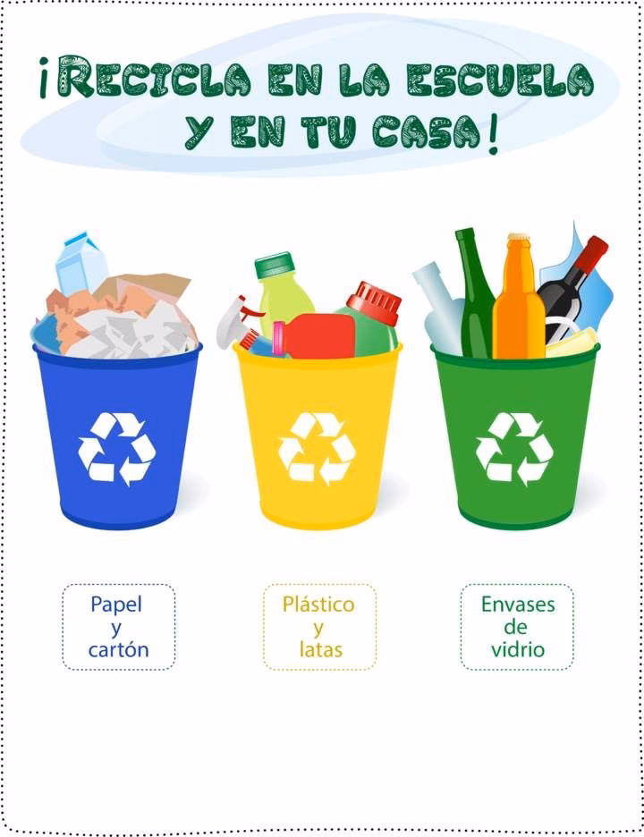 ¿Cuál es la importancia del reciclaje para los niños?