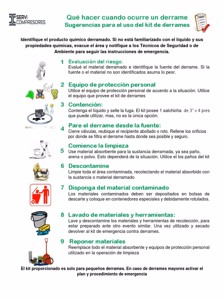 ¿Qué hacer en caso de derrame?