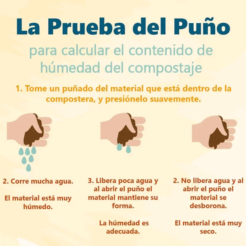 ¿Cómo saber si el compostaje está bien?