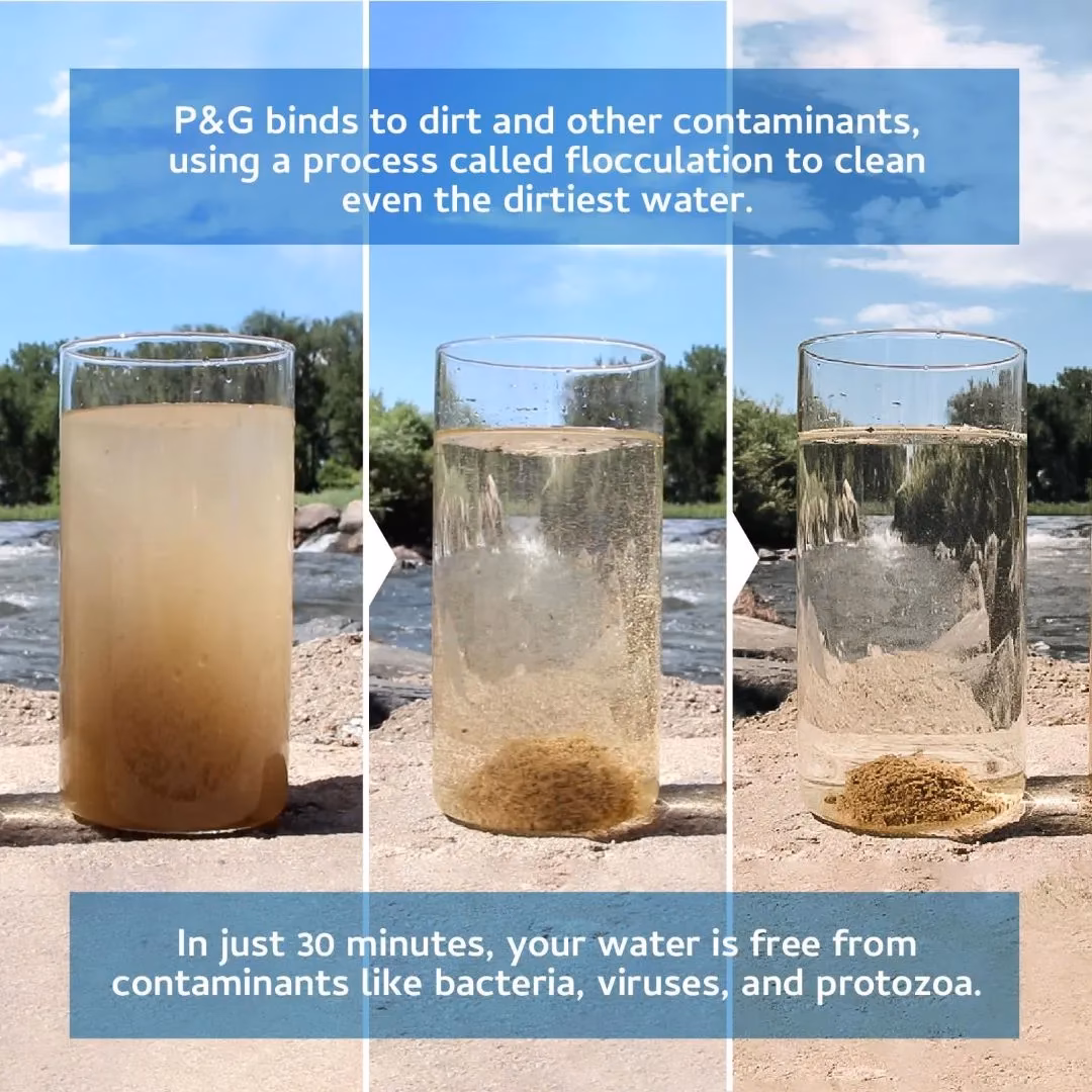 Should Procter & Gamble issue a public report?