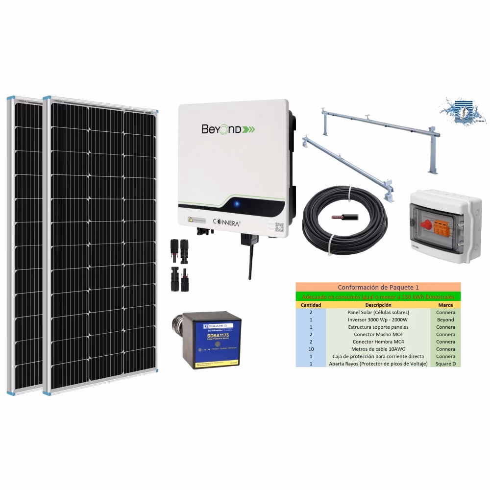 ¿Qué es un sistema de energía solar?