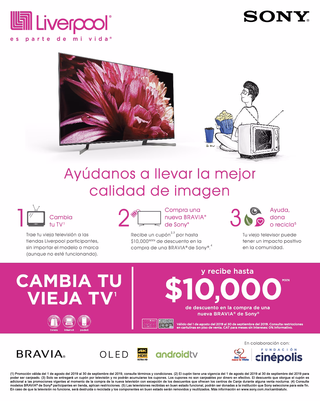 ¿Qué recursos ofrece Sony?