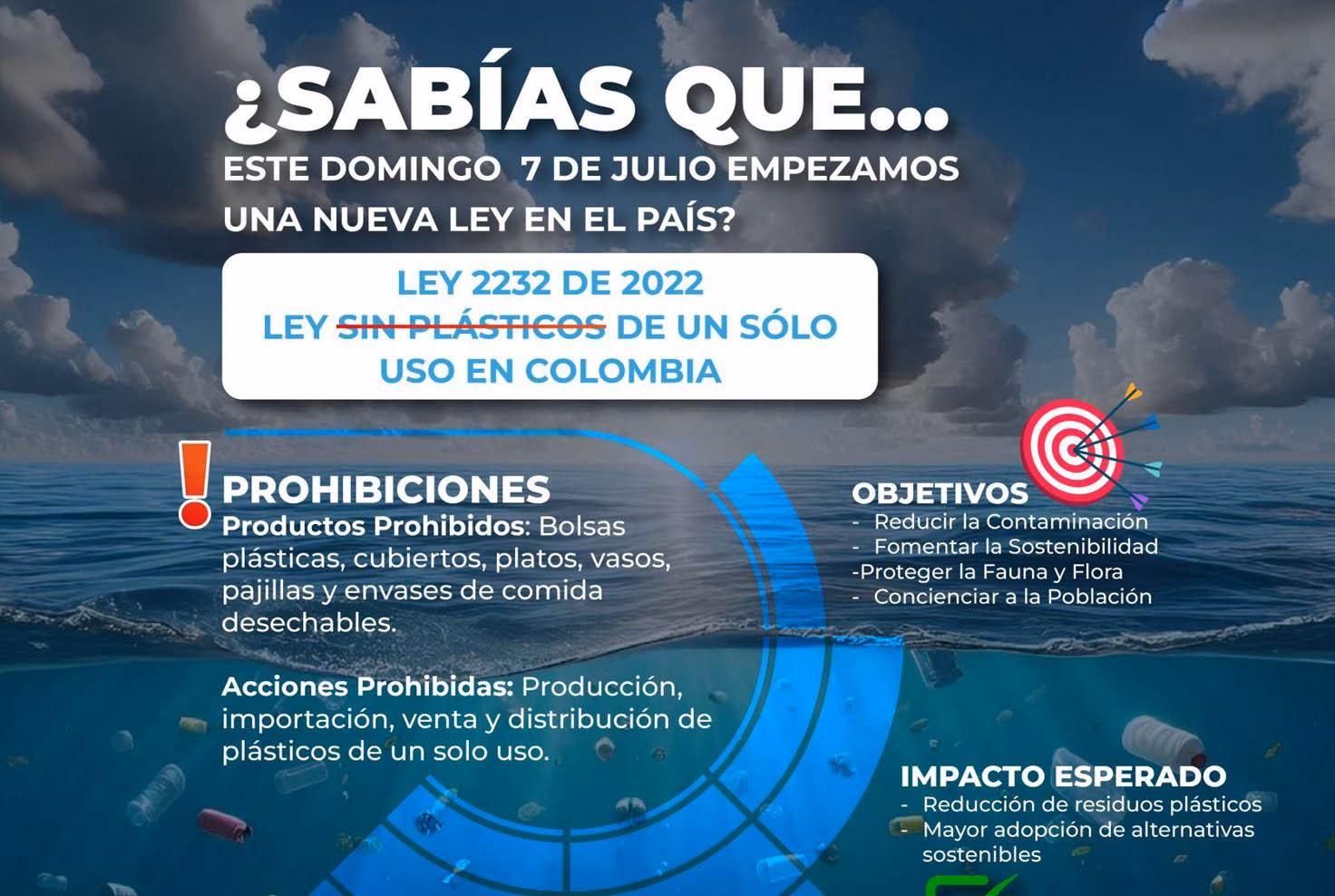 ¿Cuál es el nivel de Calidad Ambiental de cotemar?