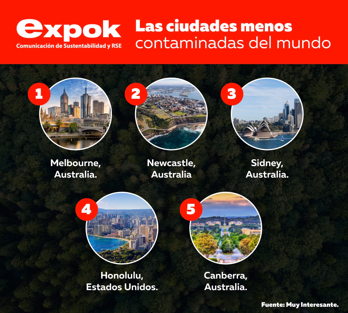 ¿Cuál es la provincia más contaminada del Perú?