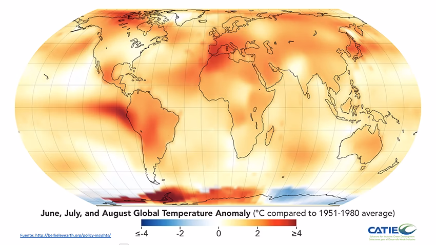 ¿Cuál es la probabilidad del calentamiento global en los próximos cinco años?