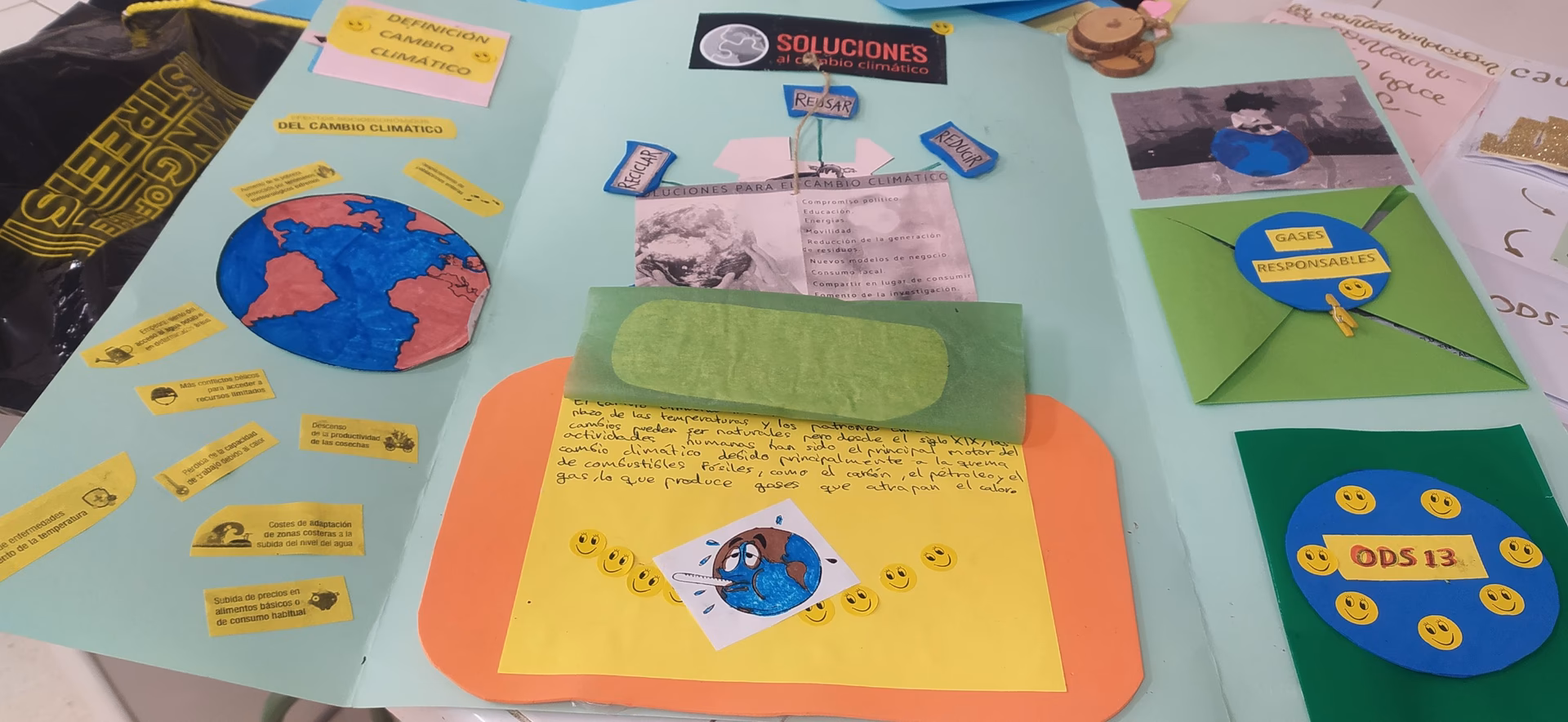 ¿Qué es el material educativo de cambio climático?