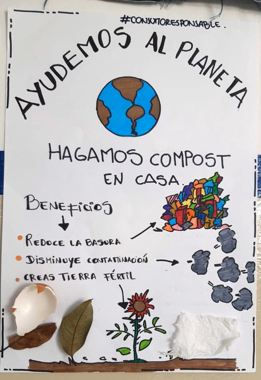 ¿Qué es el consumo responsable en el aula?