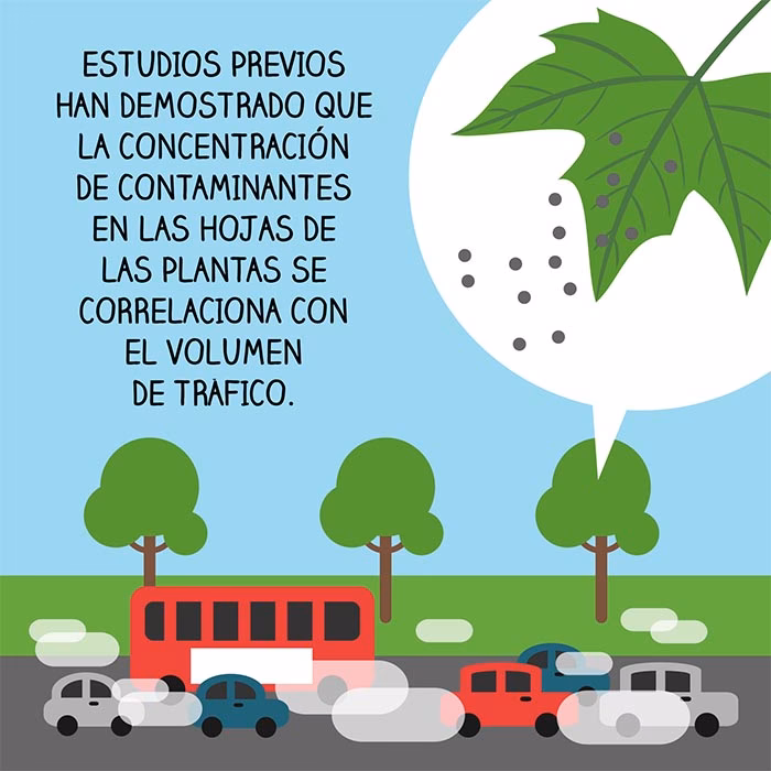 ¿Cuándo se inició la contaminación atmosférica?