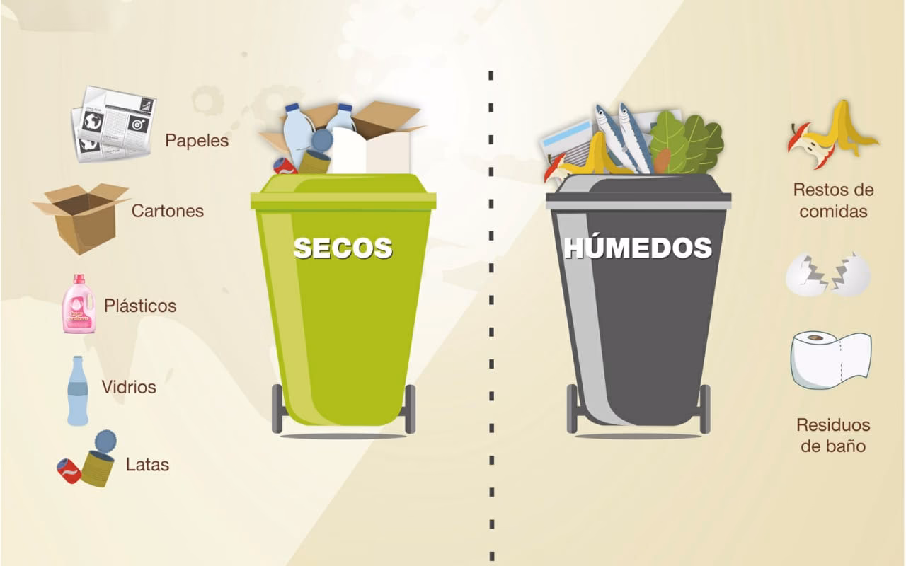 ¿Qué incluye el nuevo proyecto de ordenanzas?