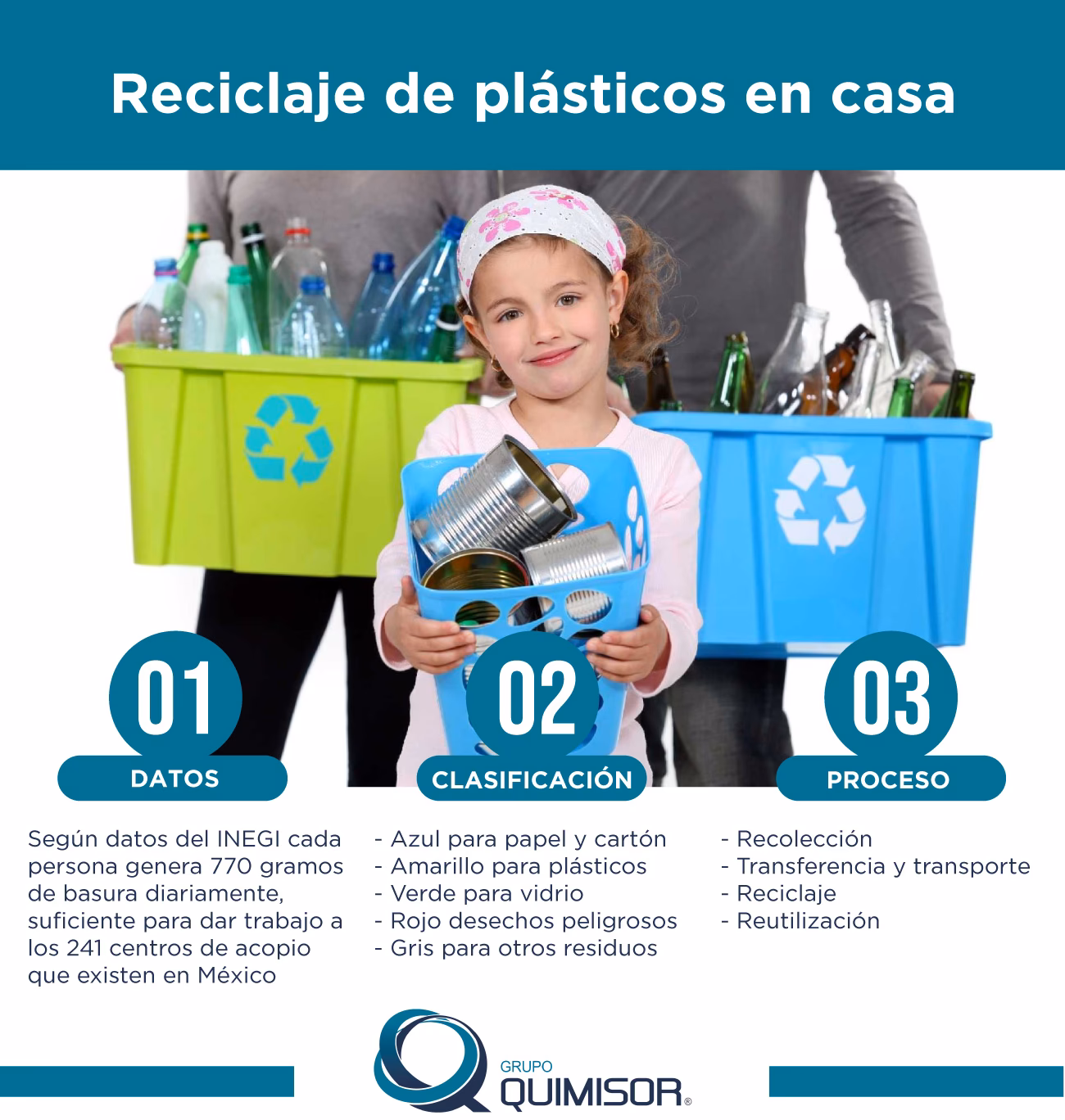 ¿Cuál es la meta del reciclaje de plásticos flexibles?