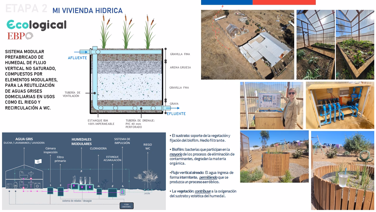 ¿Qué es el reciclaje de aguas grises para el inodoro?