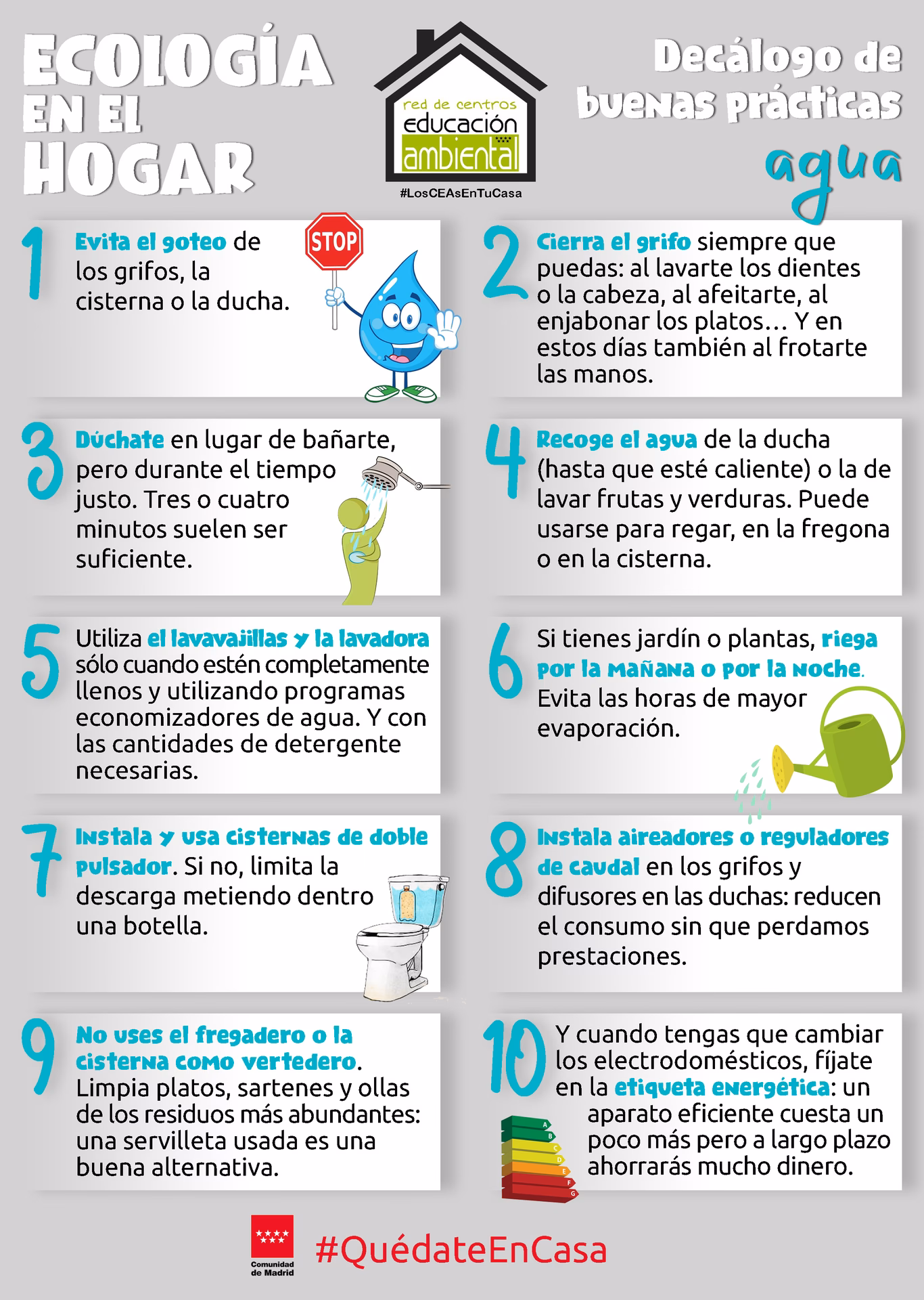 ¿Cómo hacer un proyecto para el cuidado del agua?