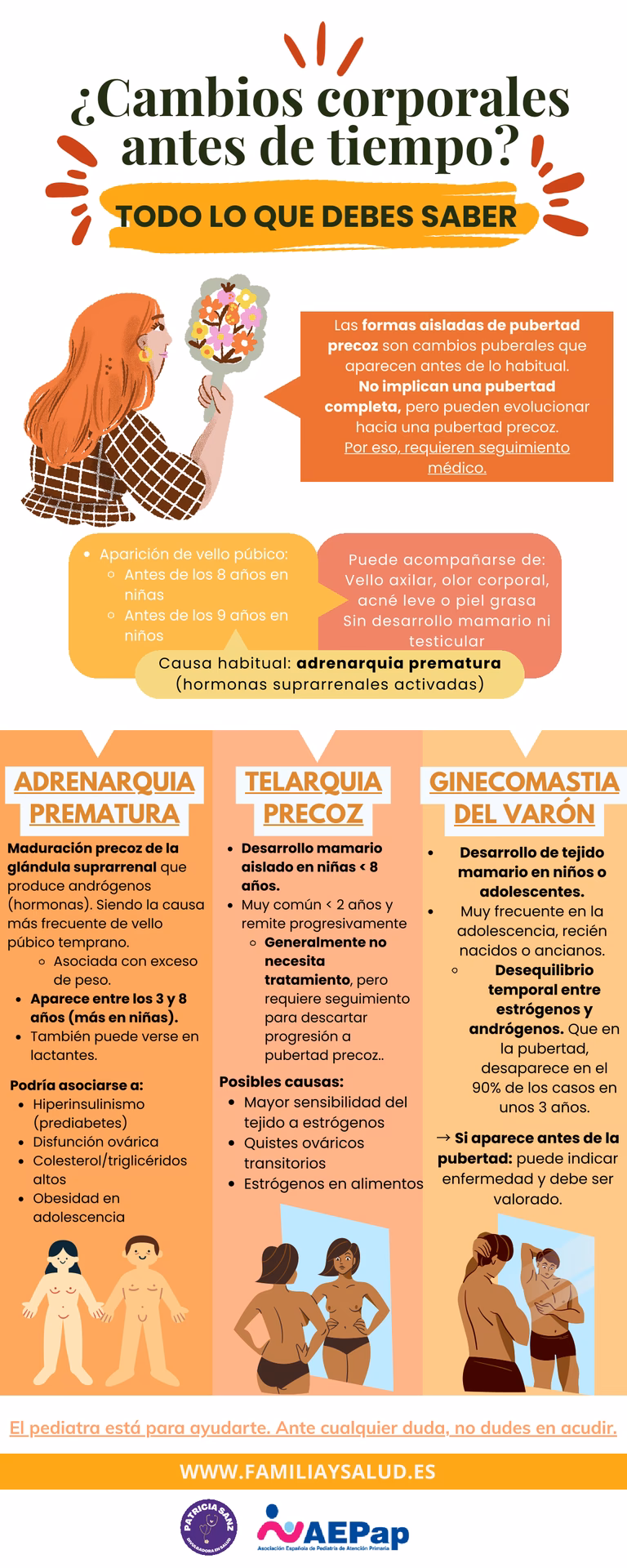 ¿Cómo se diagnostica la pubertad precoz?