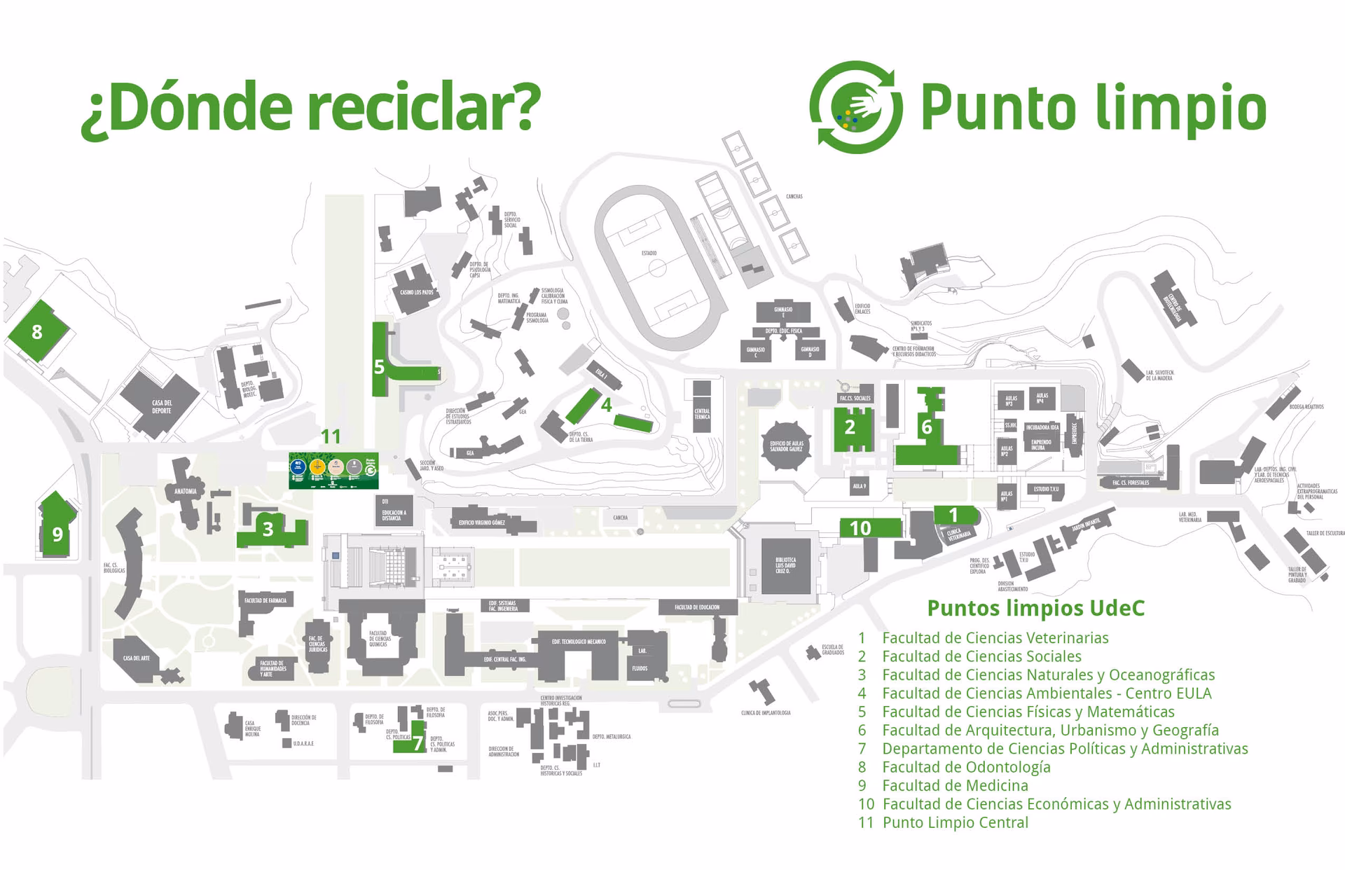 ¿Qué servicios ofrece el centro de reciclaje?