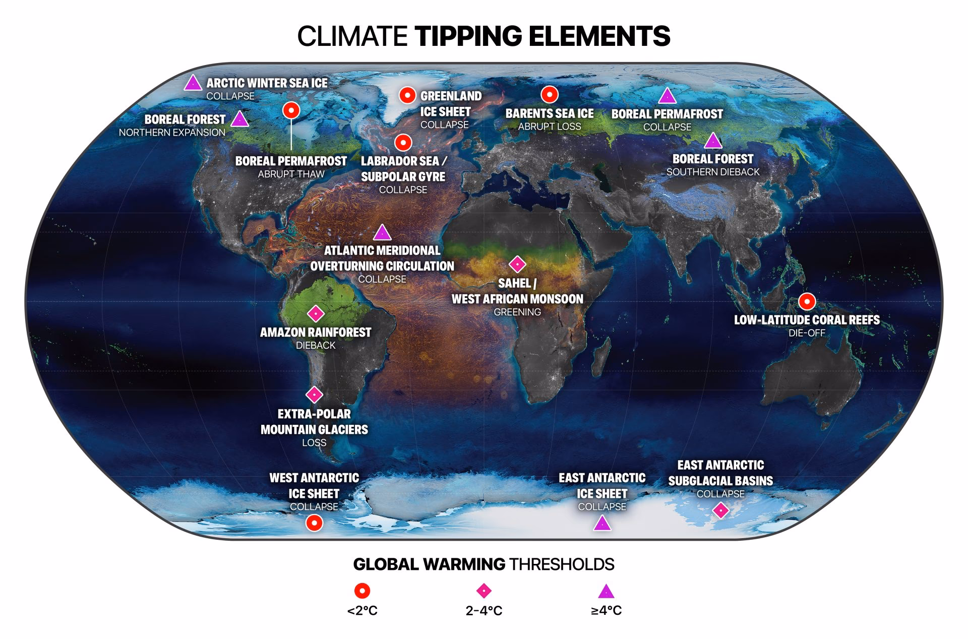 ¿Cuáles son los próximos puntos de referencia para el cambio climático?