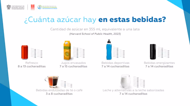 ¿Cuáles son las consecuencias de la exposición de contaminantes?