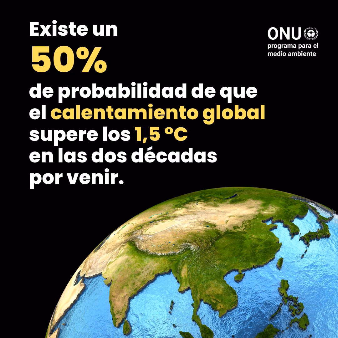 ¿Cuál es el aumento proyectado para el calentamiento global?