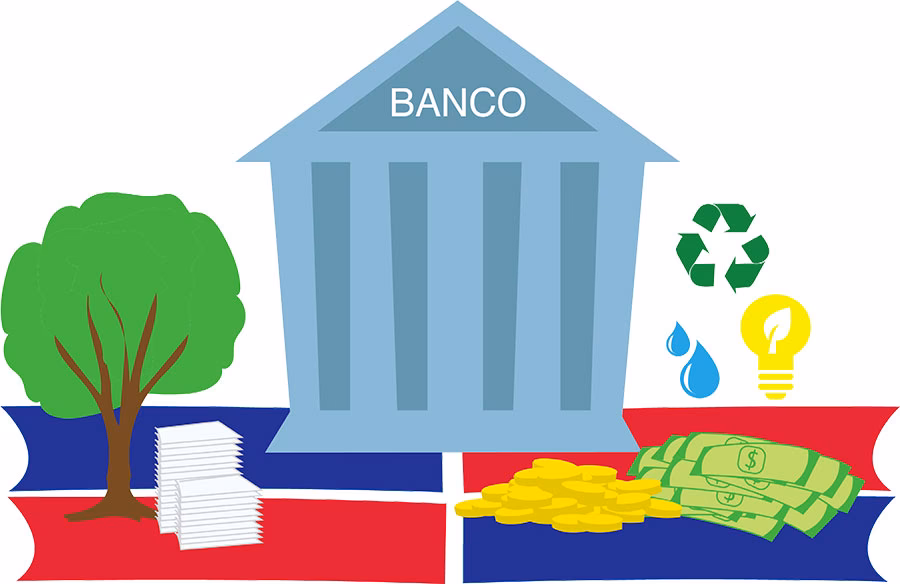 ¿Cuál es la relación entre las finanzas y el medio ambiente?