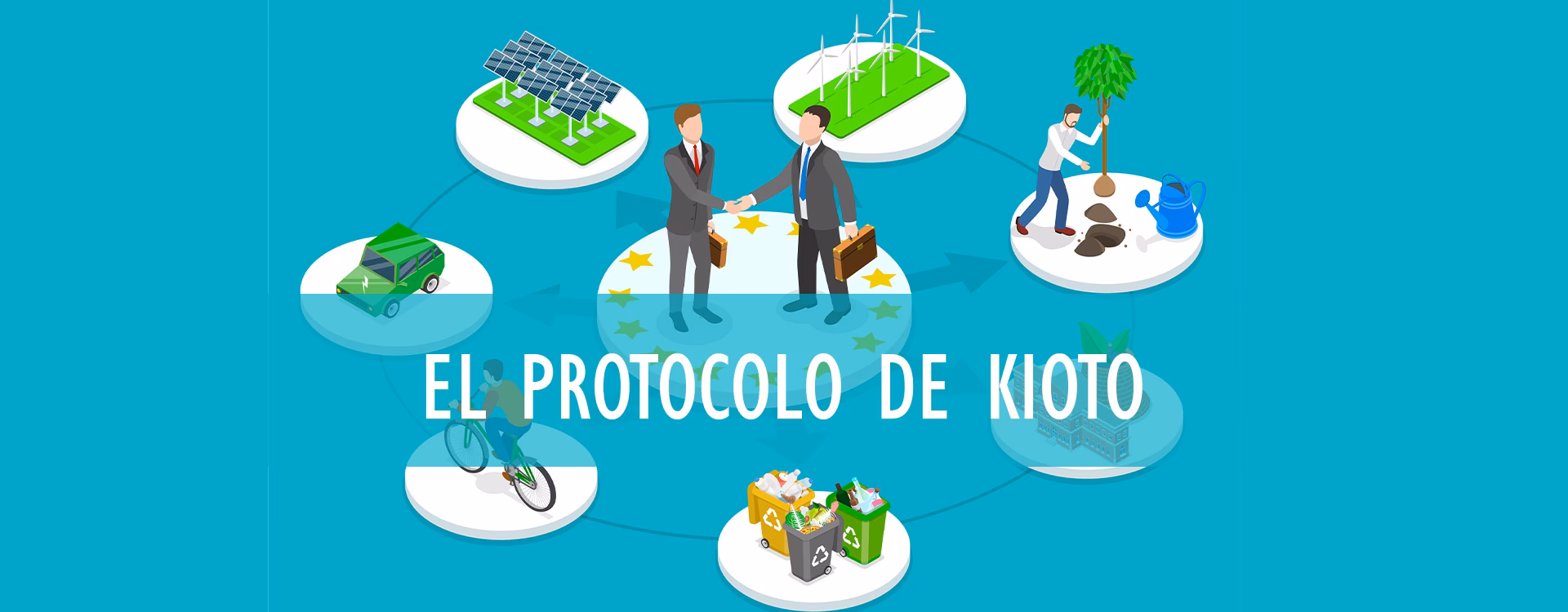 ¿Qué es el protocolo de Kyoto?