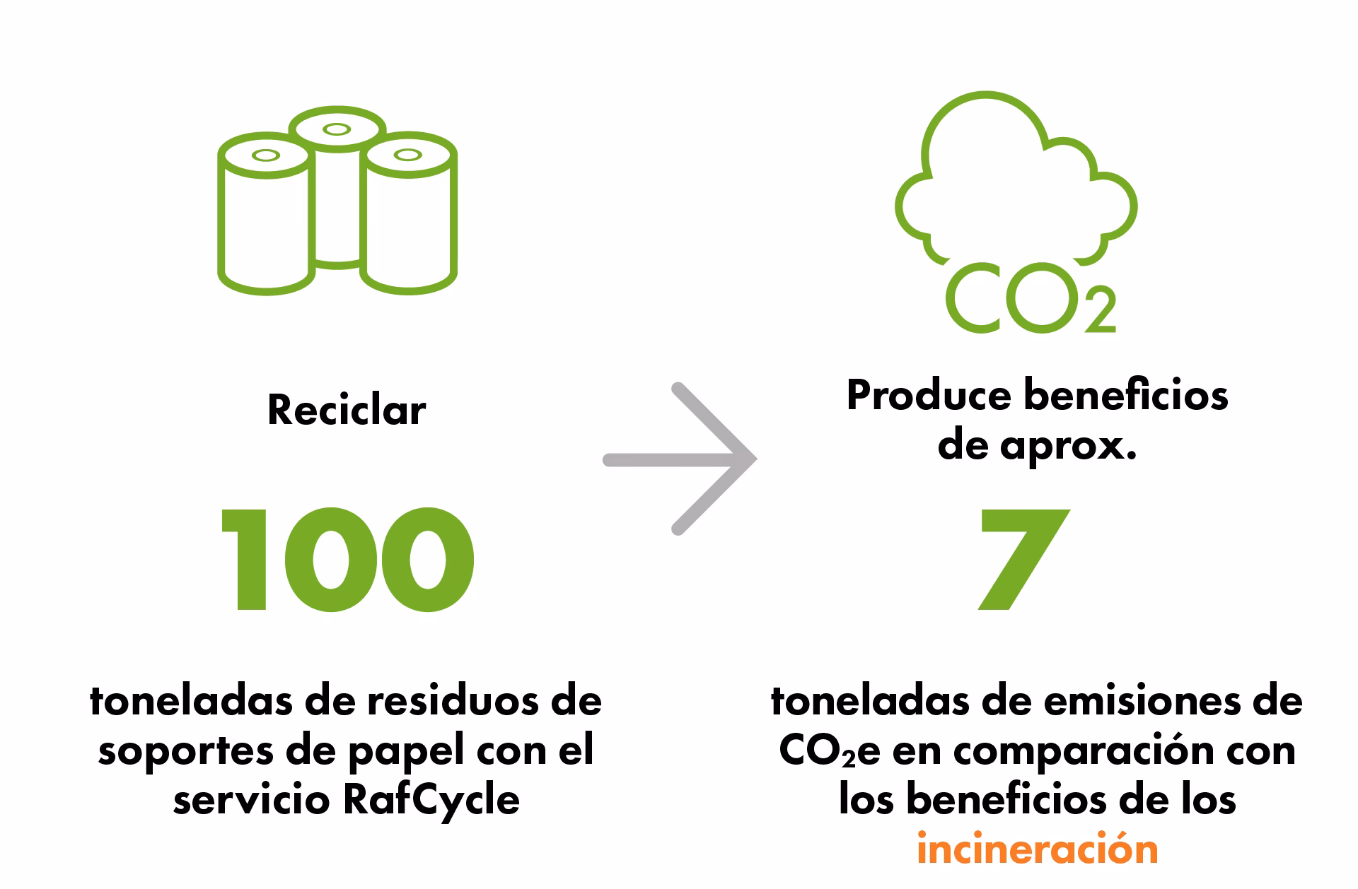¿Qué es el reciclaje de imágenes?