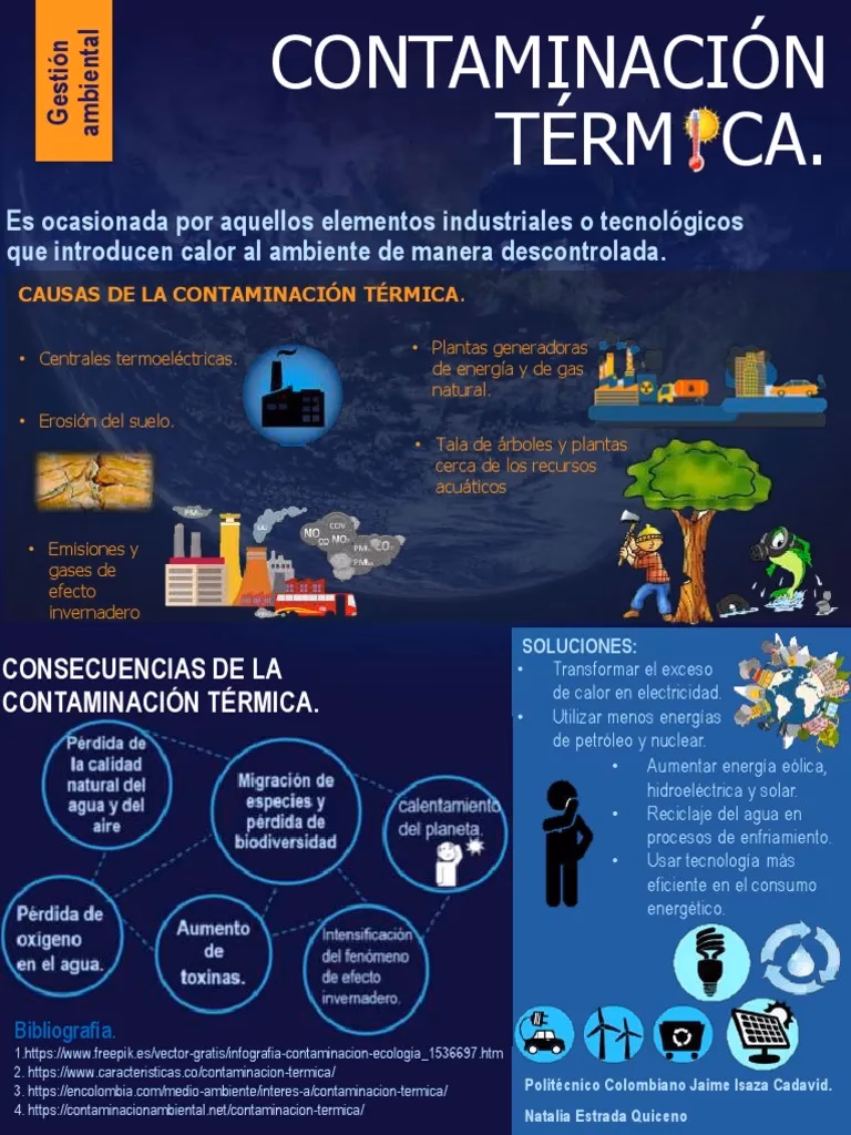 ¿Cómo afecta la contaminación térmica a la calidad del aire?