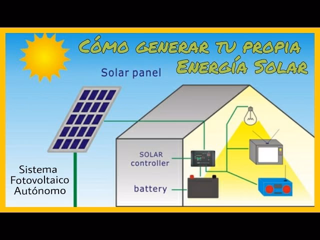 ¿Cómo aprovechar la energía solar?