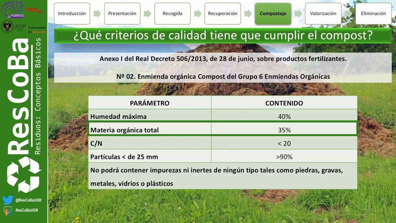 ¿Qué es el porcentaje de compostaje?