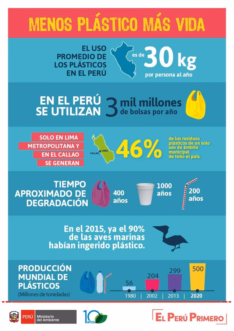 ¿Cuál es la economía que más contamina en el mundo?