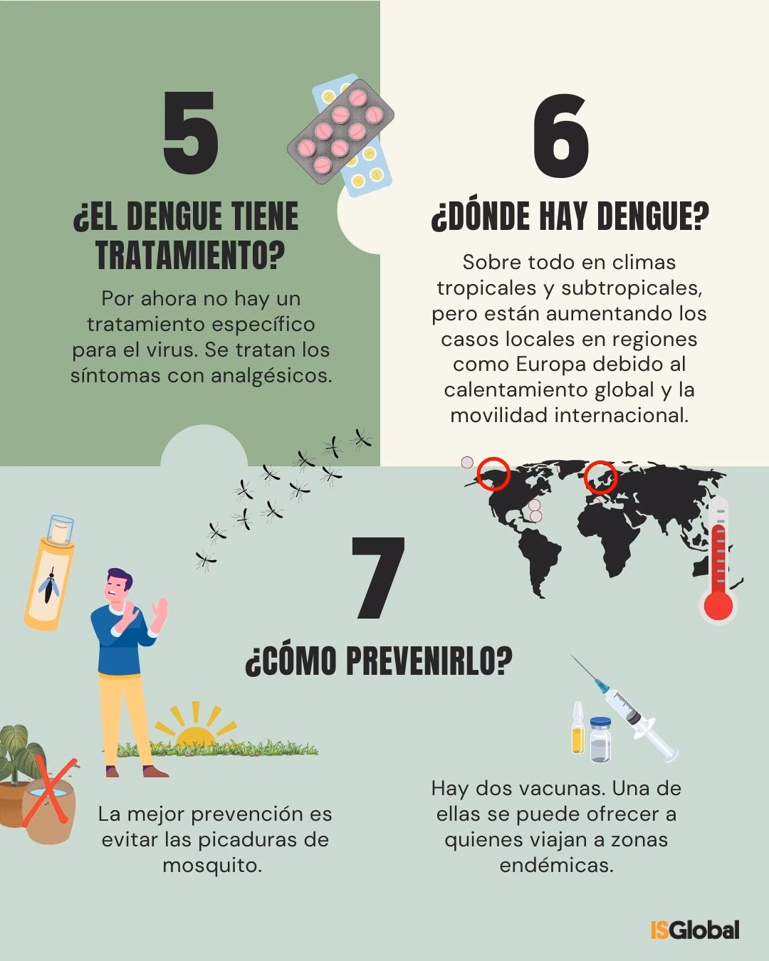 ¿Dónde se encuentra el dengue?