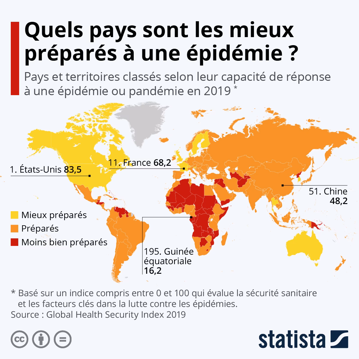 Quels sont les pays européens ?